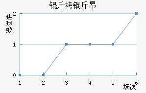 ���ﰺ��������������