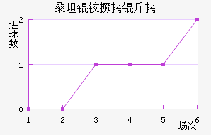ɣ̹�¾�����������������