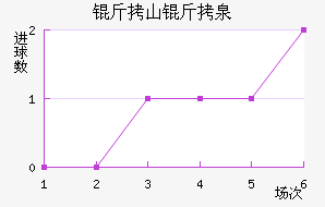 ��������ɽ��Ȫ��������������