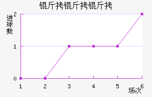 ������BB��������������