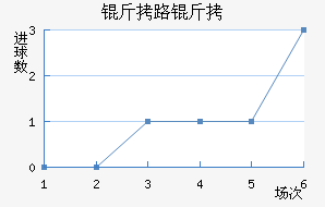 ��·������������������