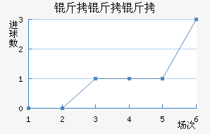 �����ǽ�������������