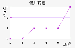 ��¡��������������