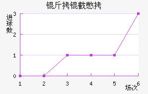 ���ر���������������