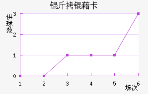 ���忨��������������