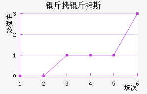 ����˹̹����������������