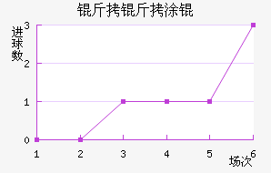 ����Ϳ��������������