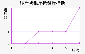 ������˹�˽�������������