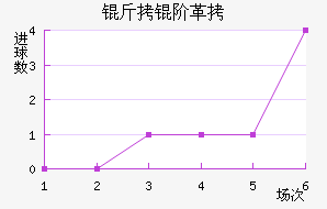 ���׸�������������������