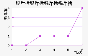 ���������ǽ�������������