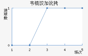 Τ�ȼӶ���������������