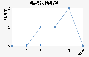 �ʹ��˹��������������