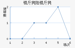 ����������½����������������