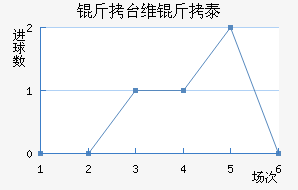 ��̨ά��̩��������������