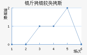 ���Ϲ�˹��������������