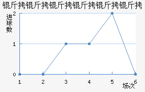 ��������������������������