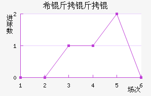 ϣ����˽�������������