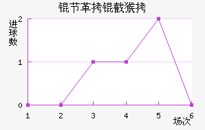 �ڸ��غ��׿˽�������������