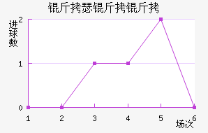 ��ɪ������������������