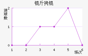 ��衽�������������