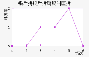 ����˹�п˽�������������