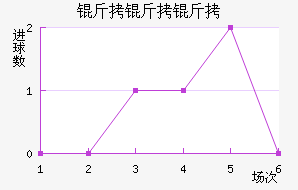 �����￨����ǽ�������������