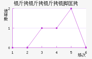 �������ſ��������������