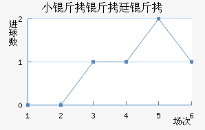 С����͢�˽�������������