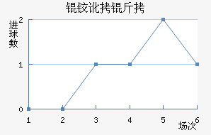 �¶�����������������