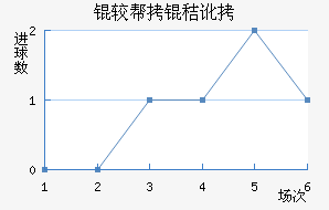 �ϰ��նؽ�������������