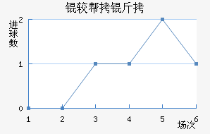 �ϰ��նٽ�������������