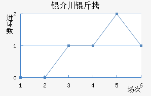 �鴨����������������