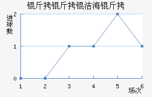 �����ຣ����������������