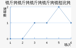 ���������ն���������������