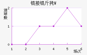 �Ӵ_��W��������������