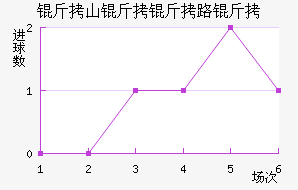 ��ɽ����·�ǽ�������������