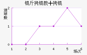 ���̩���������������