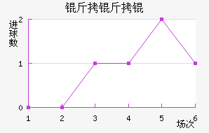 ������޽�������������