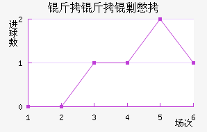 �����˱���������������