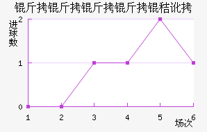 ���������ն���������������