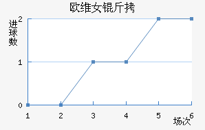 ŷά��Ů���������������