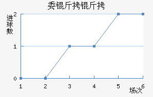 ί������������������������