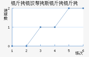 ���Ȱ�˹������������������