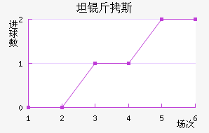 ̹����˹����������������