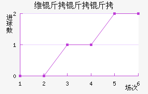 ά��������������������