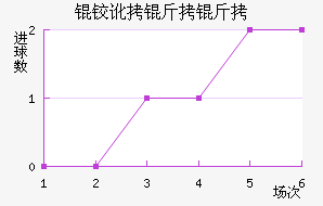 �¶����ǽ�������������