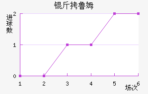 ��³ķ��������������