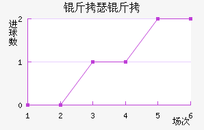 ��ɪ����˹��������������