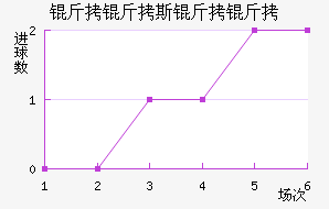 ����˹������������������