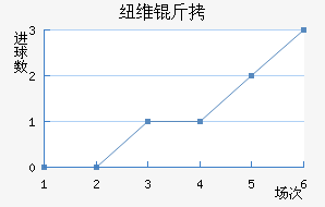 Ŧά�ǽ�������������